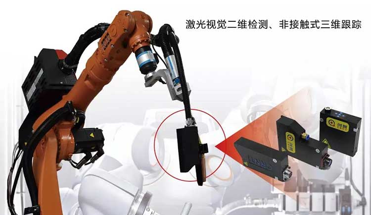 【深度】工业机器人的康庄大道-----视觉传感技术赋能、为工业机器人“智”造加码！